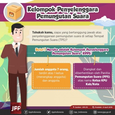 Kelompok Penyelenggara Pemungutan Suara - 20190410